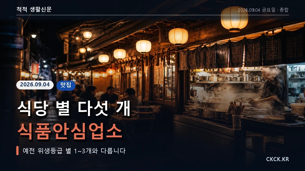 식당 별 다섯 개 식품안심업소 헤드라인과 식당 간판을 표현한 이미지